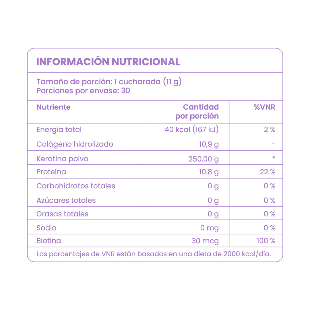 Hydrolyzed Collagen Powder Fortified with Biotin