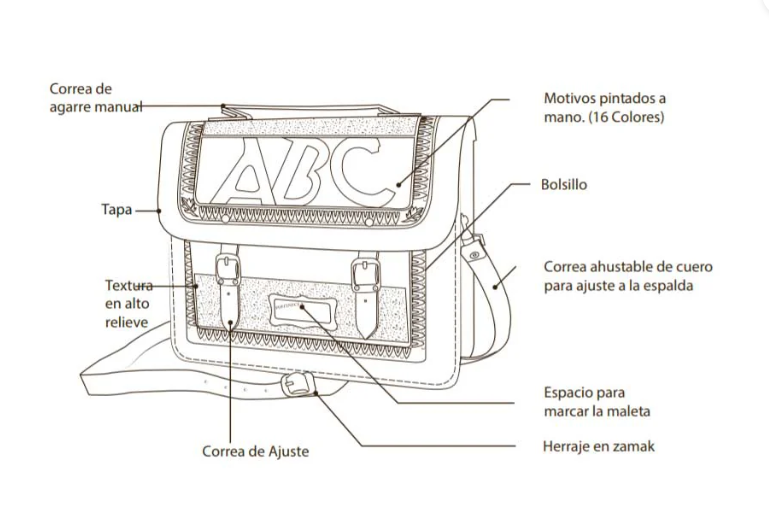 ABC Briefcases