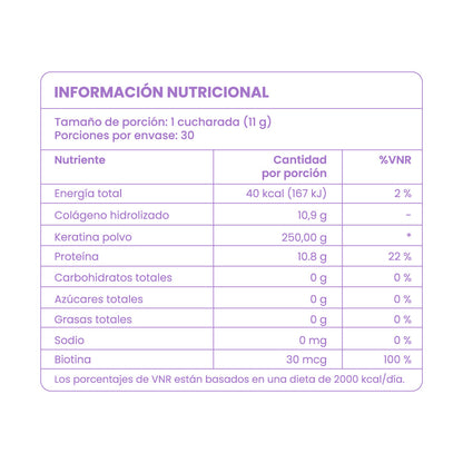 Hydrolyzed Collagen Powder Fortified with Biotin
