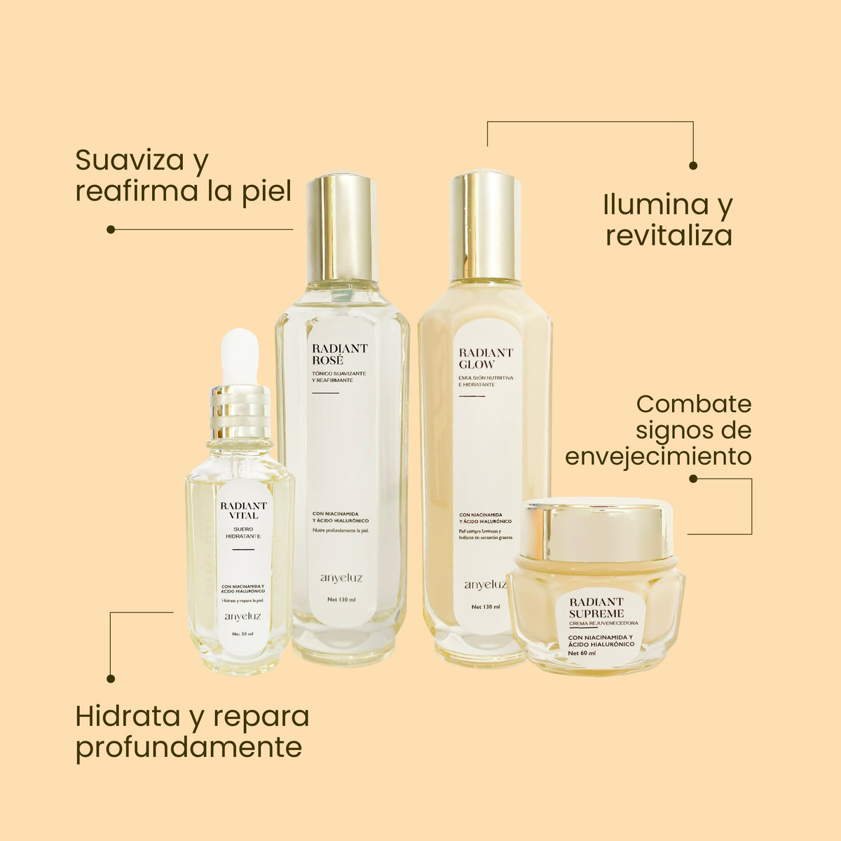 Radiant Beauty Routine
