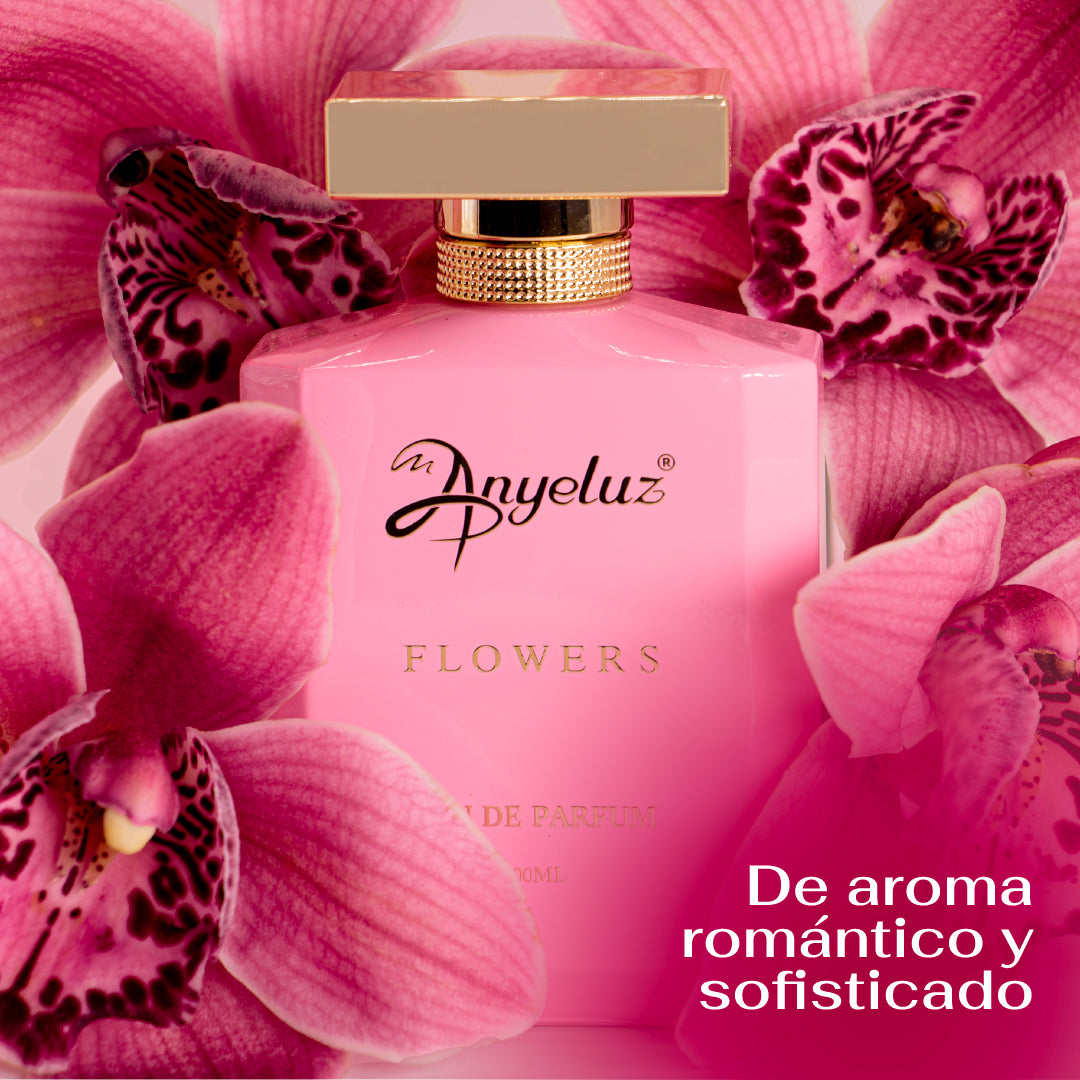 Anyeluz House of Fragrances