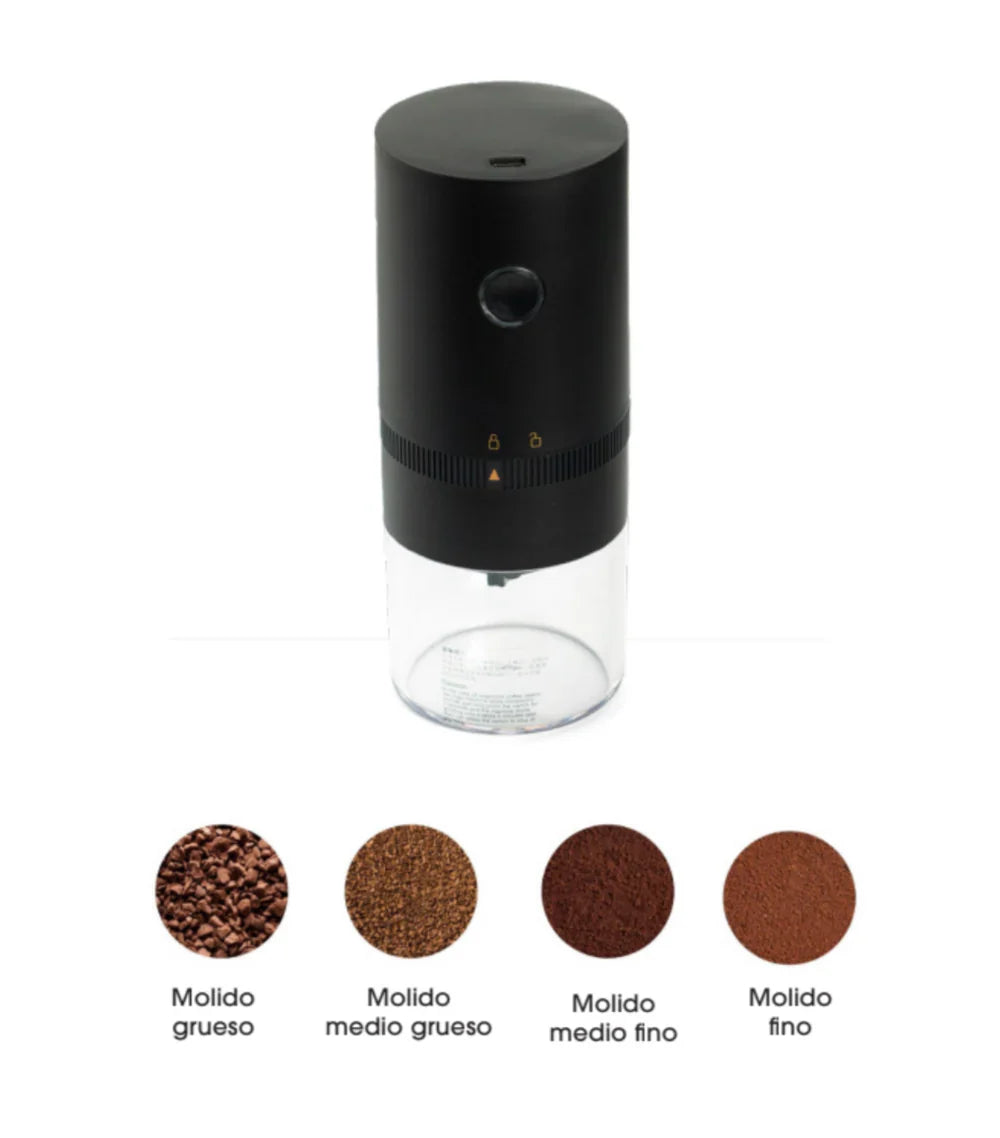 Electric Coffee Grinder (Outlet)