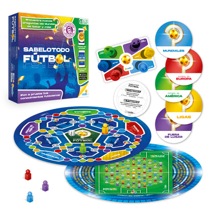 Know-it-all Football