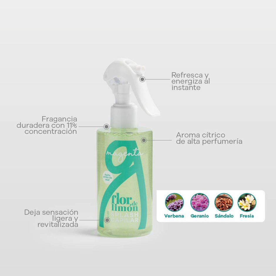 Nihlo – Page 3 – Patria Shop